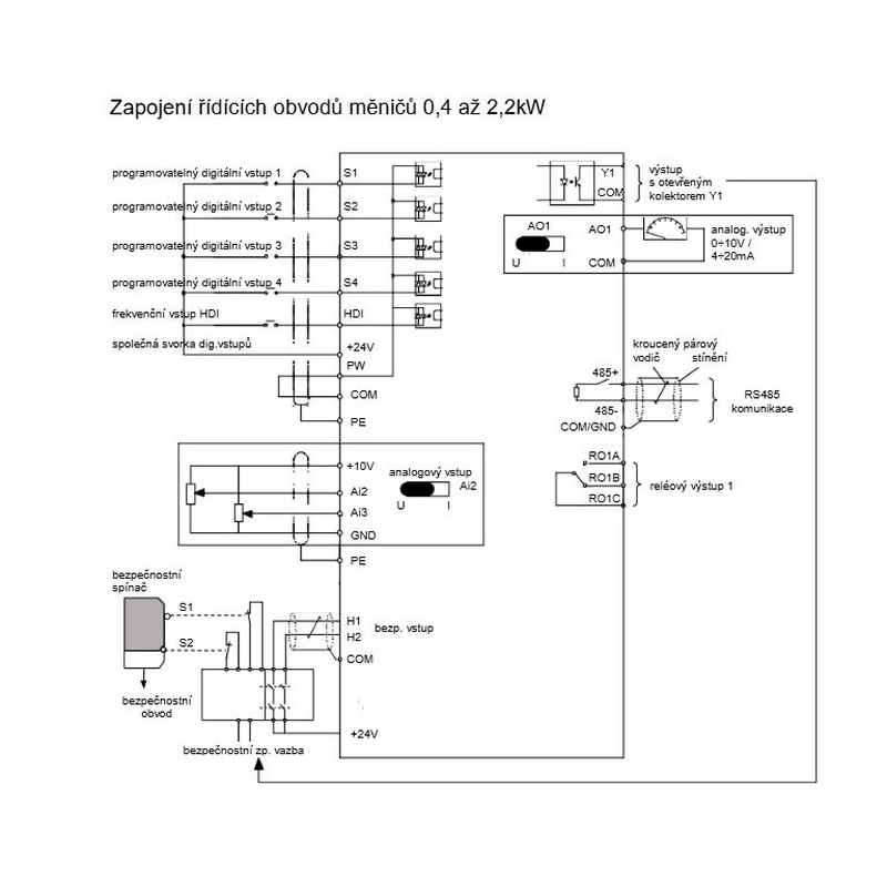 HITACHI, měnič frekvence 2.2 kW, typ S1-00130SFE, napájení 1 fáze