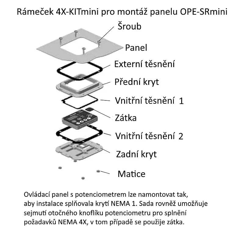 4X-KITmini, montážní rámeček pro OPE-SRmini