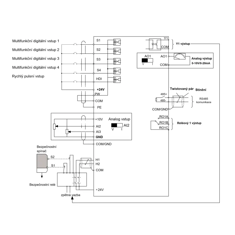 HITACHI, měnič frekvence 0.4 kW, typ S1-00032SFE, IP20, napájení 1 fáze