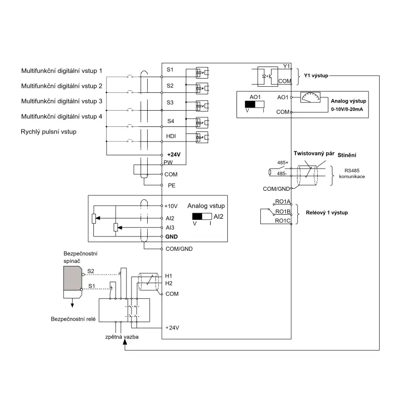 HITACHI, měnič frekvence 0.75 kW, typ S1-00055SFE, IP20, napájení 1 fáze