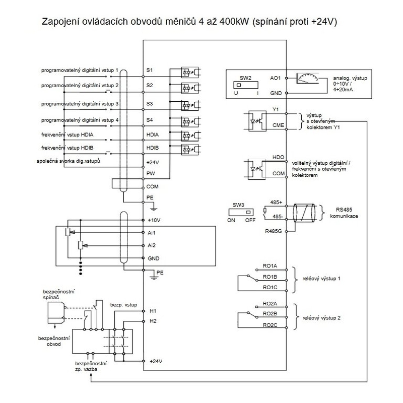 HITACHI, měnič frekvence 22.0 kW, typ S1-00600HFEF, napájení 3 fáze