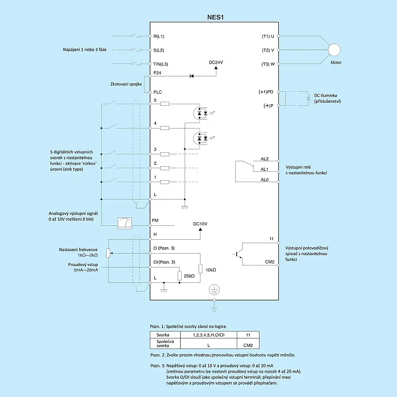 HITACHI, měnič frekvence 2.2 kW, typ NES1-022SBE, IP20, napájení 1 fáze