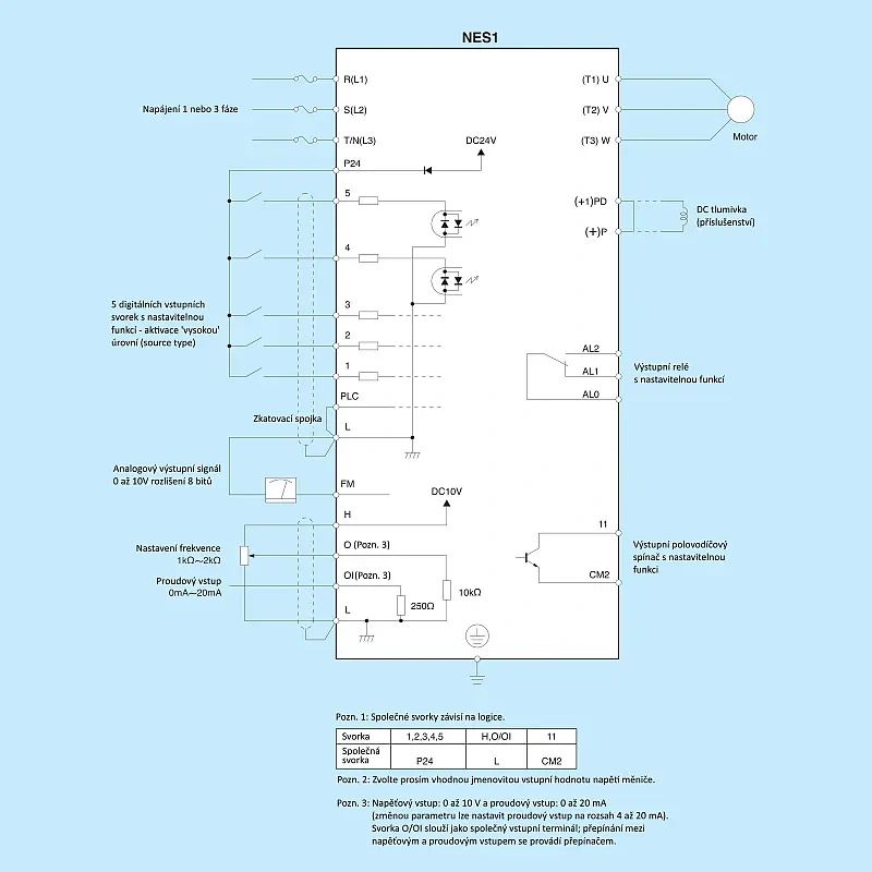 HITACHI, měnič frekvence 2.2 kW, typ NES1-022SBE, IP20, napájení 1 fáze